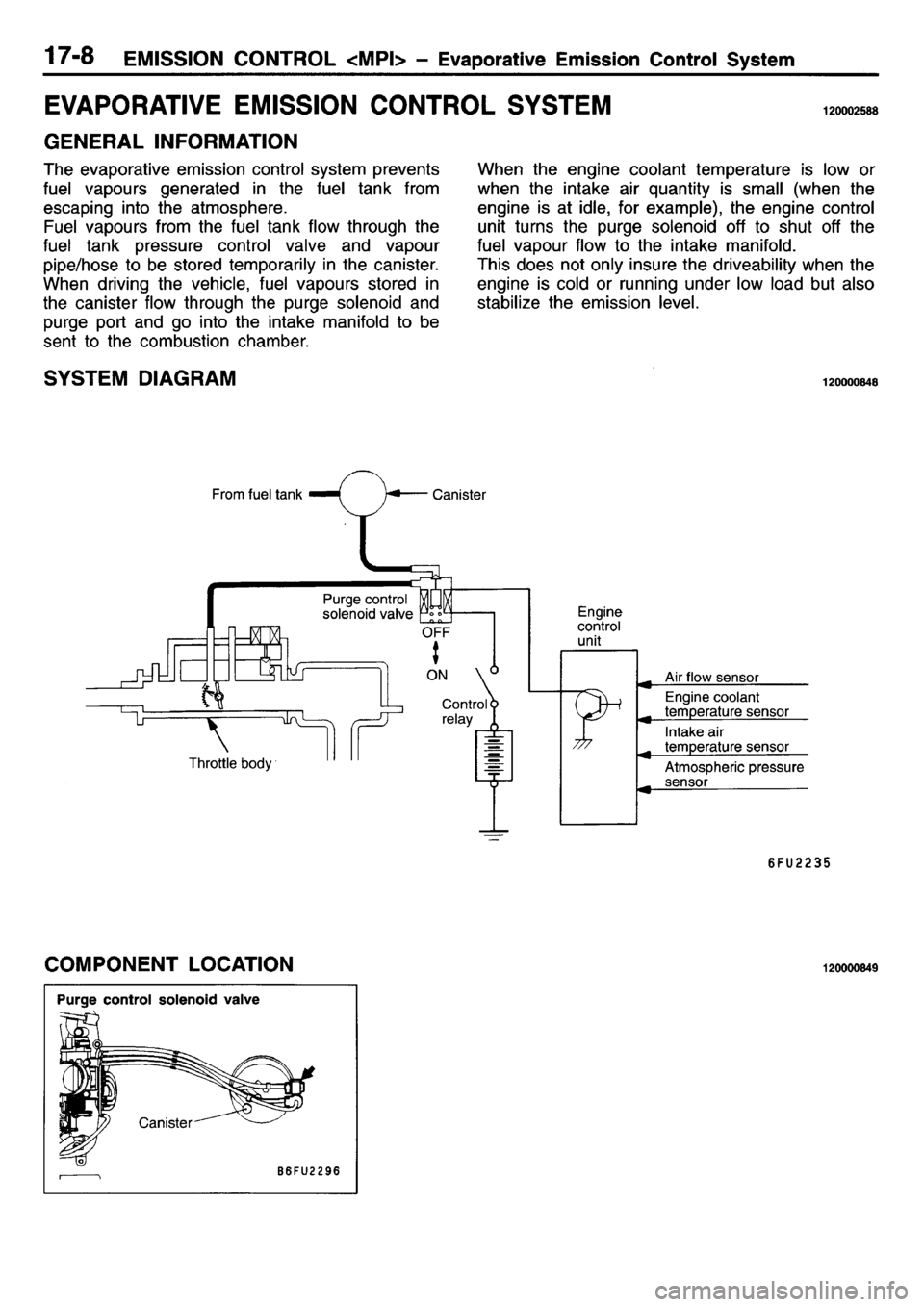 MITSUBISHI L400 1995 Workshop Service Repair Manual MITSUBISHI L400 1995 Workshop Service Repair Manual