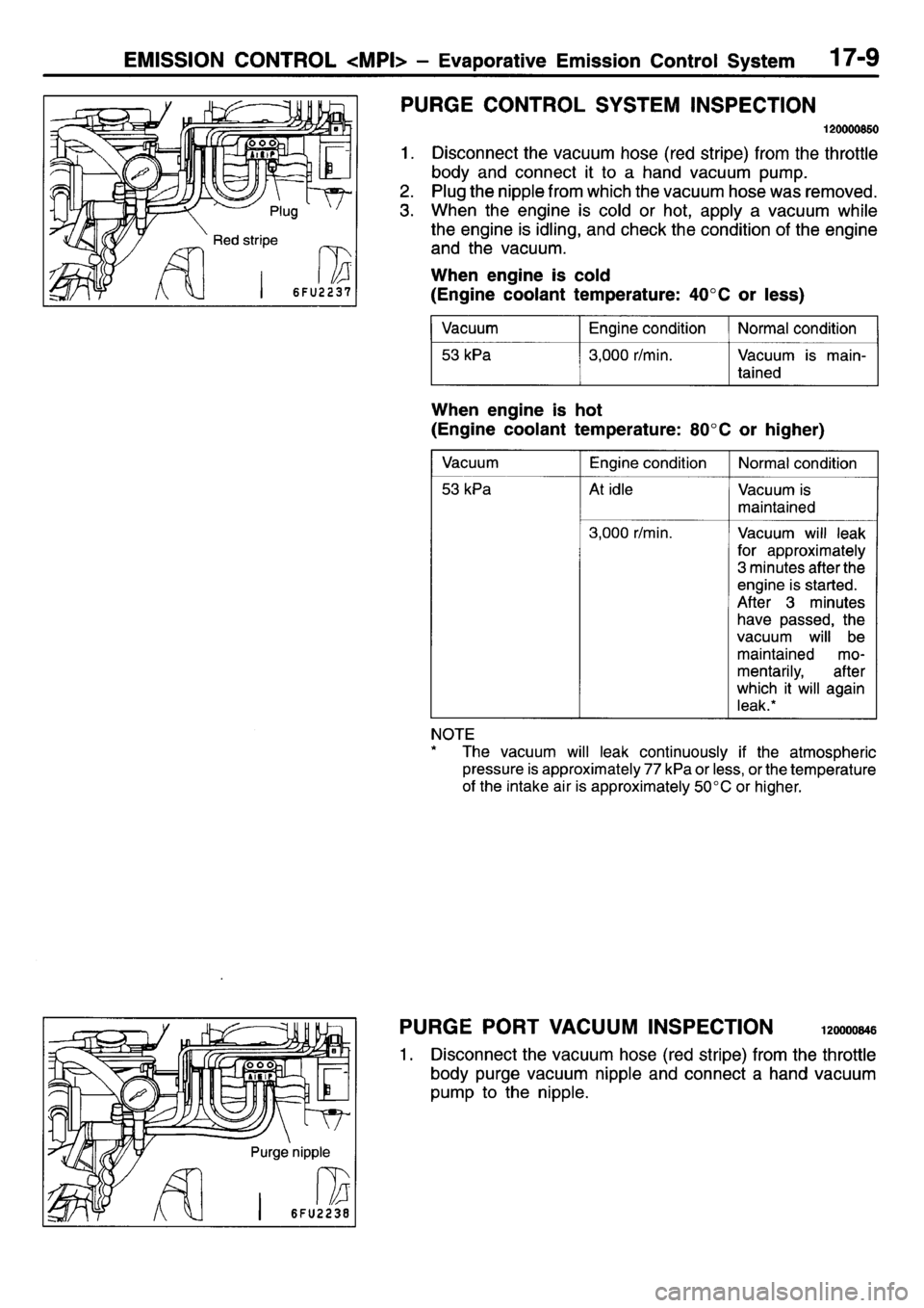 MITSUBISHI L400 1995 Workshop Service Repair Manual MITSUBISHI L400 1995 Workshop Service Repair Manual