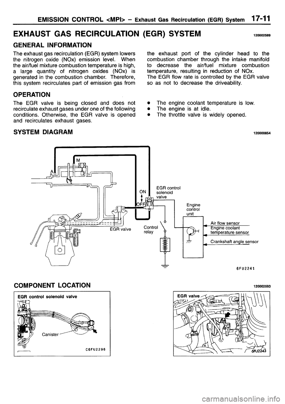 MITSUBISHI L400 1995 Workshop Service Repair Manual MITSUBISHI L400 1995 Workshop Service Repair Manual