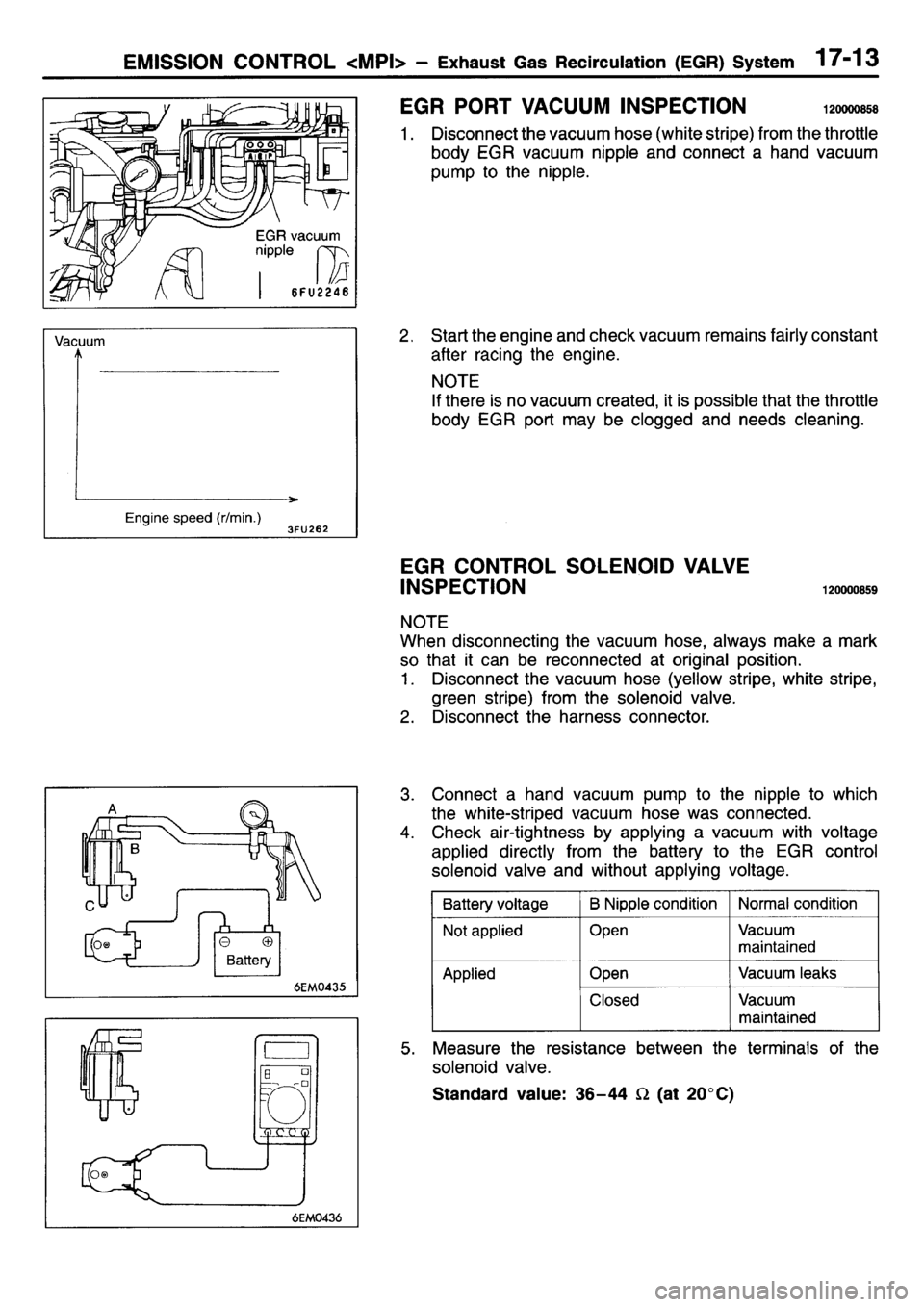 MITSUBISHI L400 1995 Workshop Service Repair Manual MITSUBISHI L400 1995 Workshop Service Repair Manual