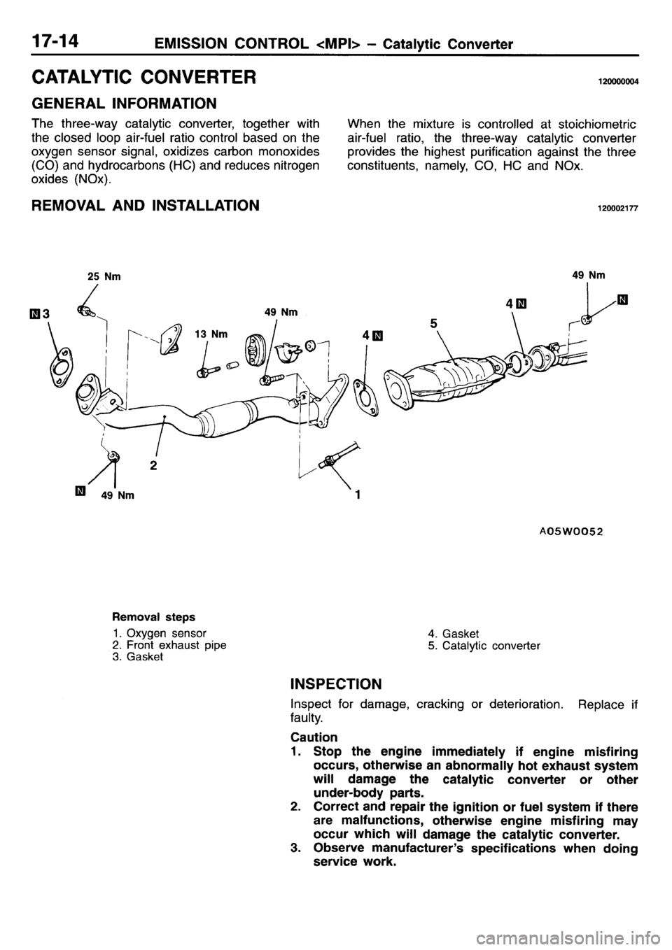 MITSUBISHI L400 1995 Workshop Service Repair Manual MITSUBISHI L400 1995 Workshop Service Repair Manual