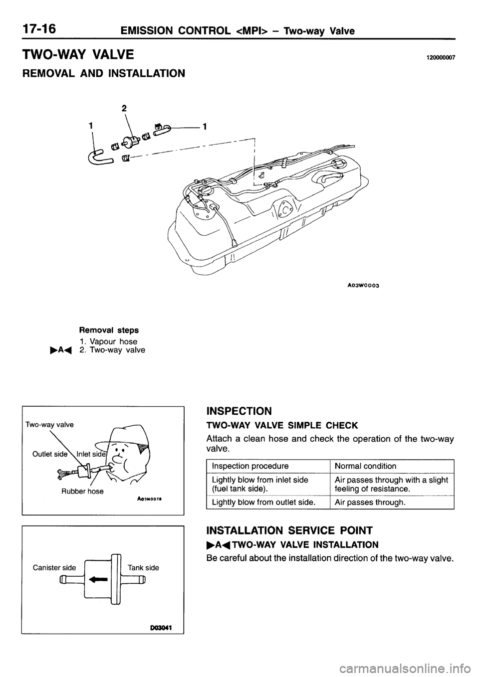 MITSUBISHI L400 1995 Workshop Service Repair Manual MITSUBISHI L400 1995 Workshop Service Repair Manual