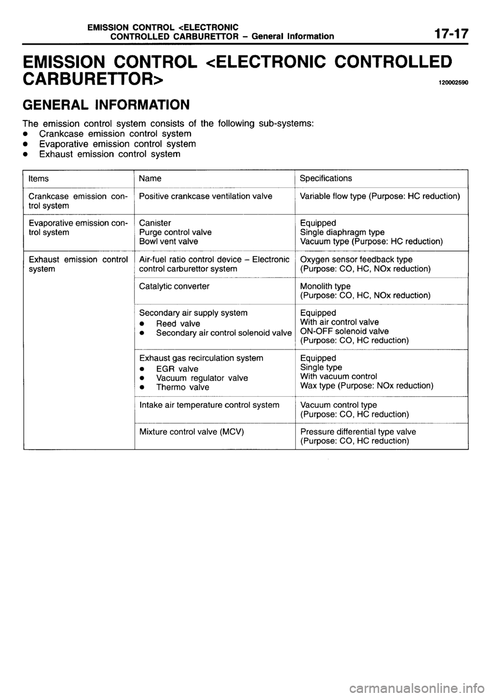 MITSUBISHI L400 1995 Workshop Service Repair Manual MITSUBISHI L400 1995 Workshop Service Repair Manual