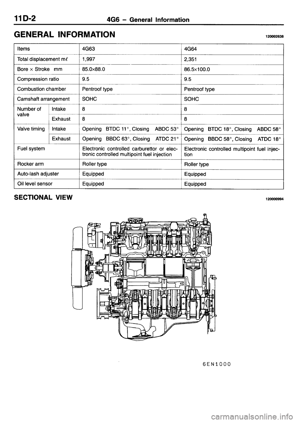 MITSUBISHI L400 1995 Workshop Service Owners Guide MITSUBISHI L400 1995 Workshop Service Owners Guide