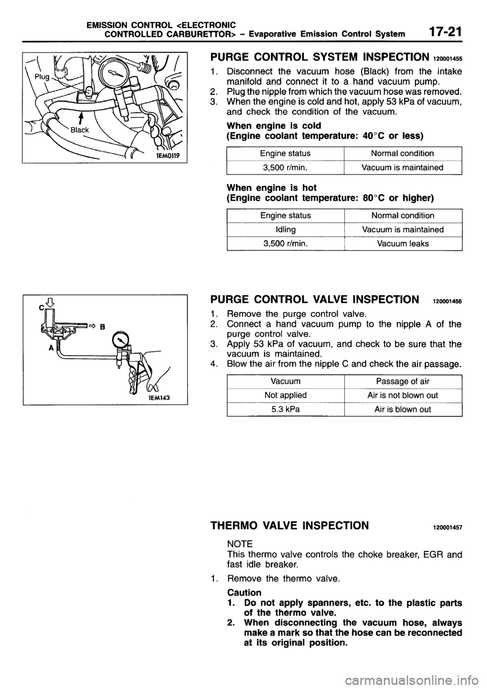 MITSUBISHI L400 1995  Workshop  Service Repair Manual 