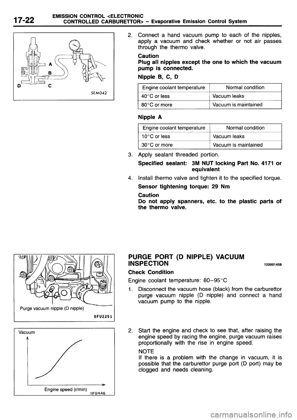 MITSUBISHI L400 1995  Workshop  Service Repair Manual 