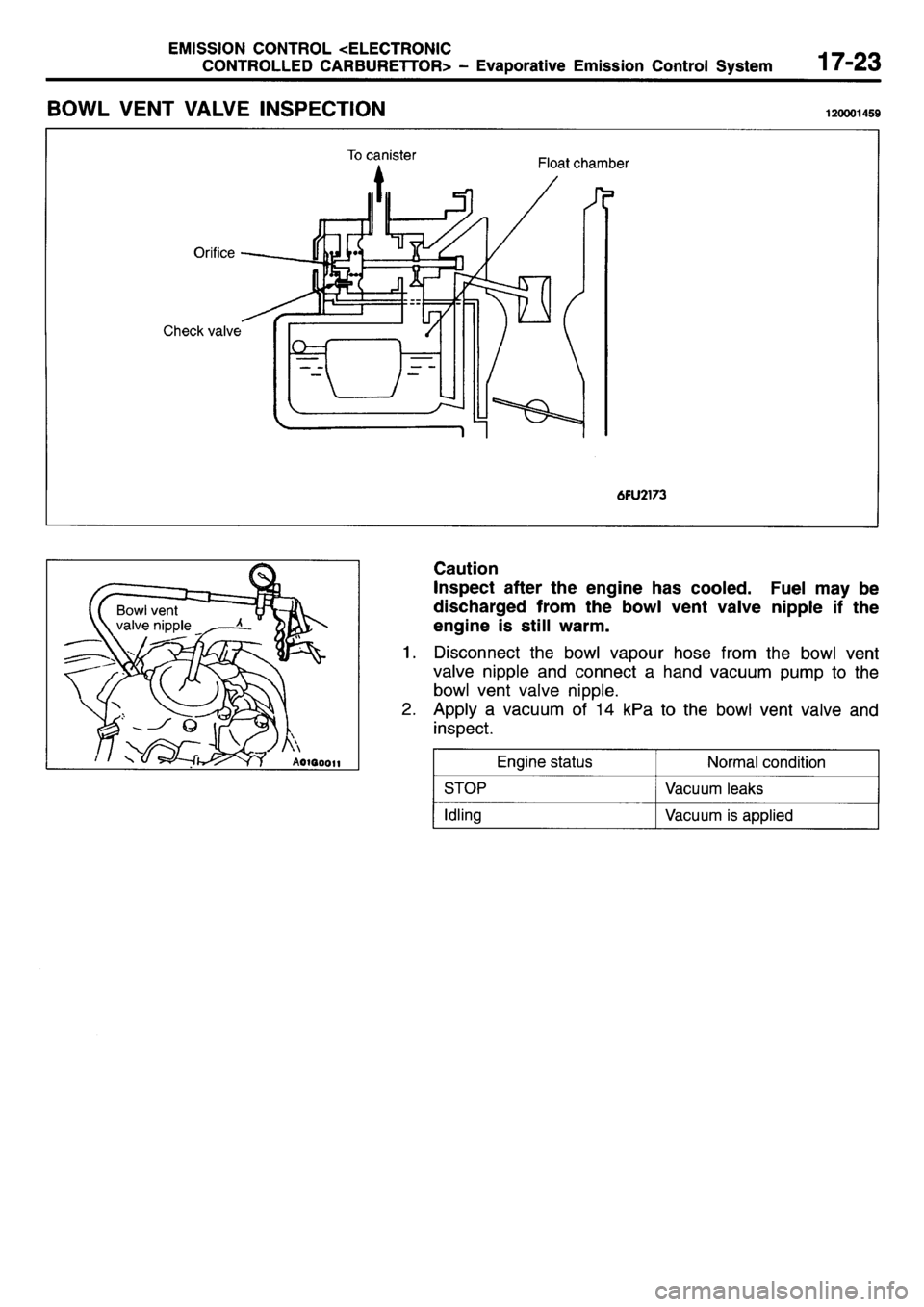 MITSUBISHI L400 1995  Workshop  Service Repair Manual 