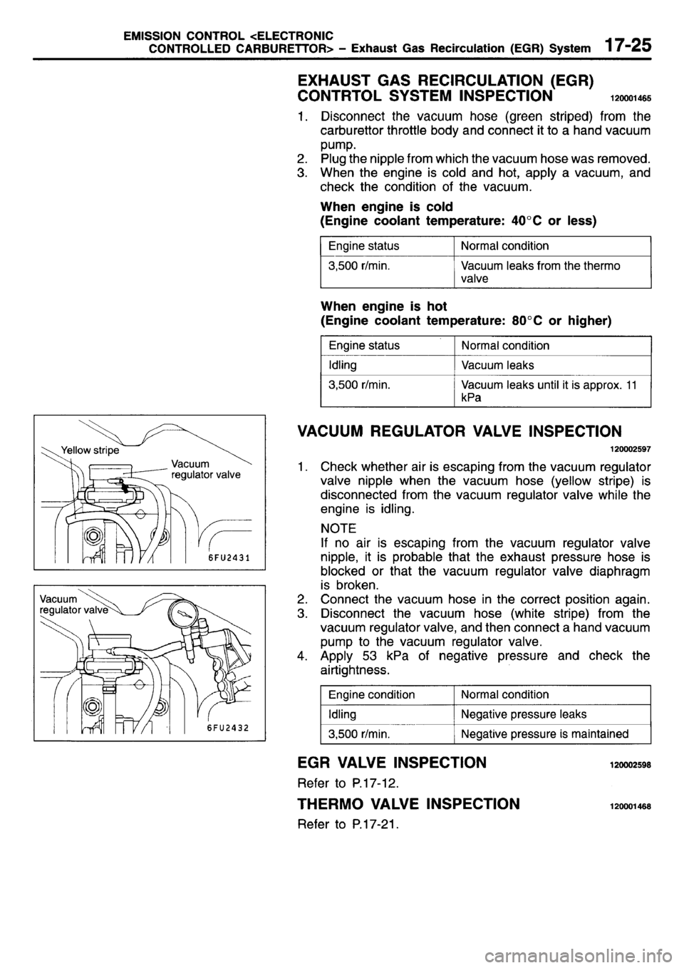 MITSUBISHI L400 1995  Workshop  Service Repair Manual 