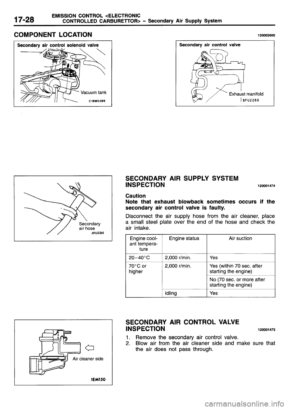 MITSUBISHI L400 1995 Workshop Service Repair Manual MITSUBISHI L400 1995 Workshop Service Repair Manual