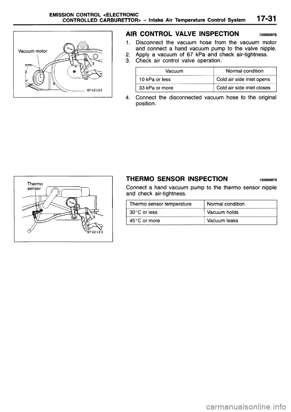 MITSUBISHI L400 1995 Workshop Service Repair Manual MITSUBISHI L400 1995 Workshop Service Repair Manual