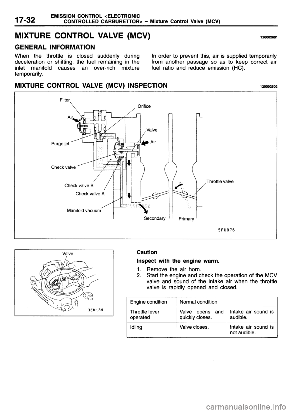 MITSUBISHI L400 1995 Workshop Service Repair Manual MITSUBISHI L400 1995 Workshop Service Repair Manual