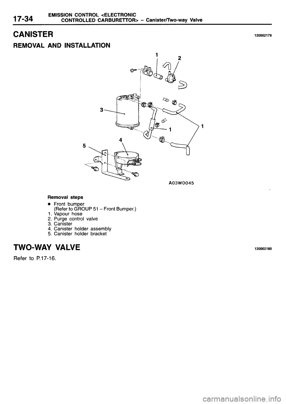 MITSUBISHI L400 1995 Workshop Service Repair Manual MITSUBISHI L400 1995 Workshop Service Repair Manual