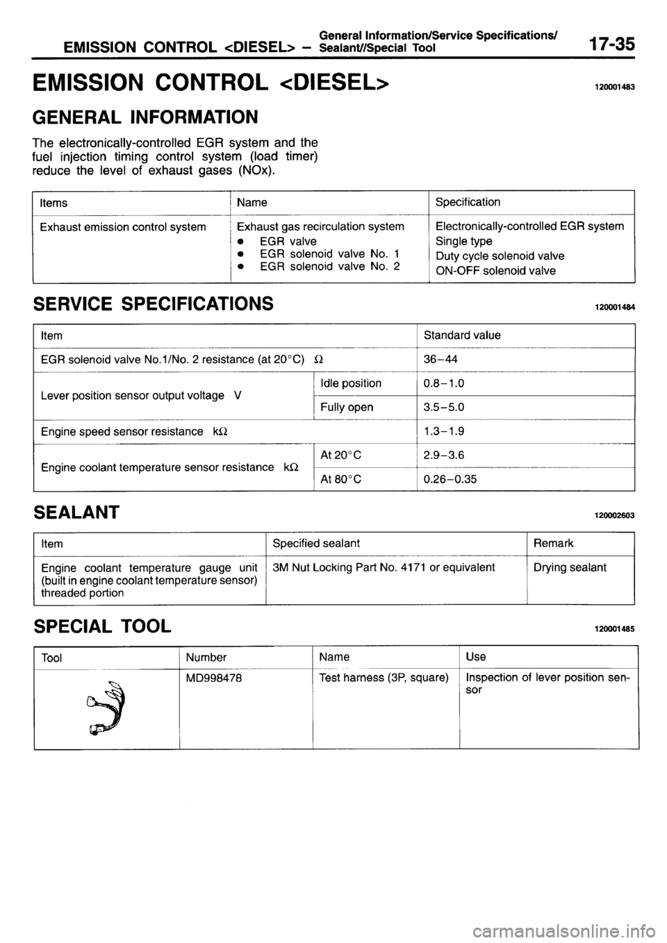 MITSUBISHI L400 1995 Workshop Service Repair Manual MITSUBISHI L400 1995 Workshop Service Repair Manual