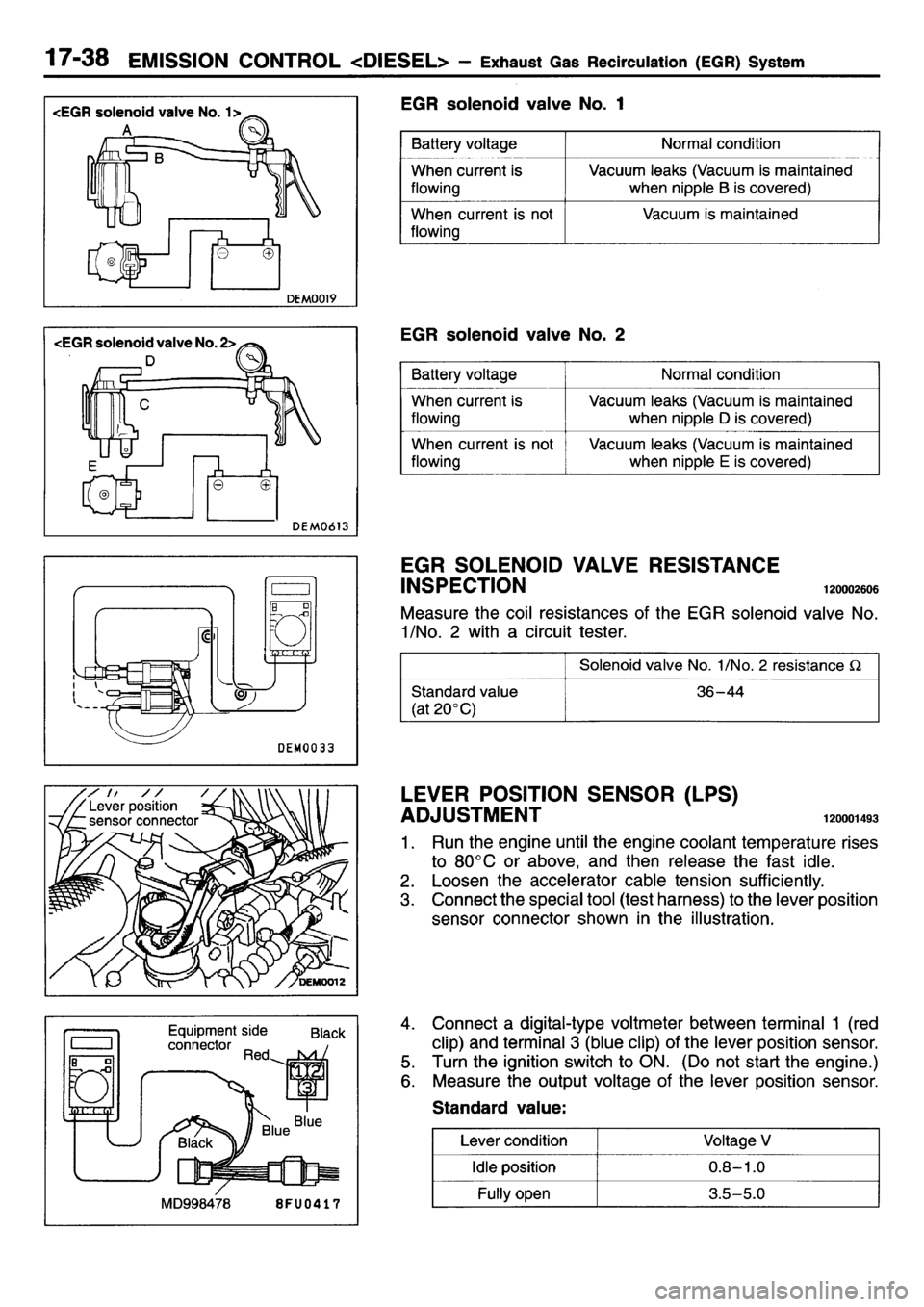 MITSUBISHI L400 1995 Workshop Service Repair Manual MITSUBISHI L400 1995 Workshop Service Repair Manual