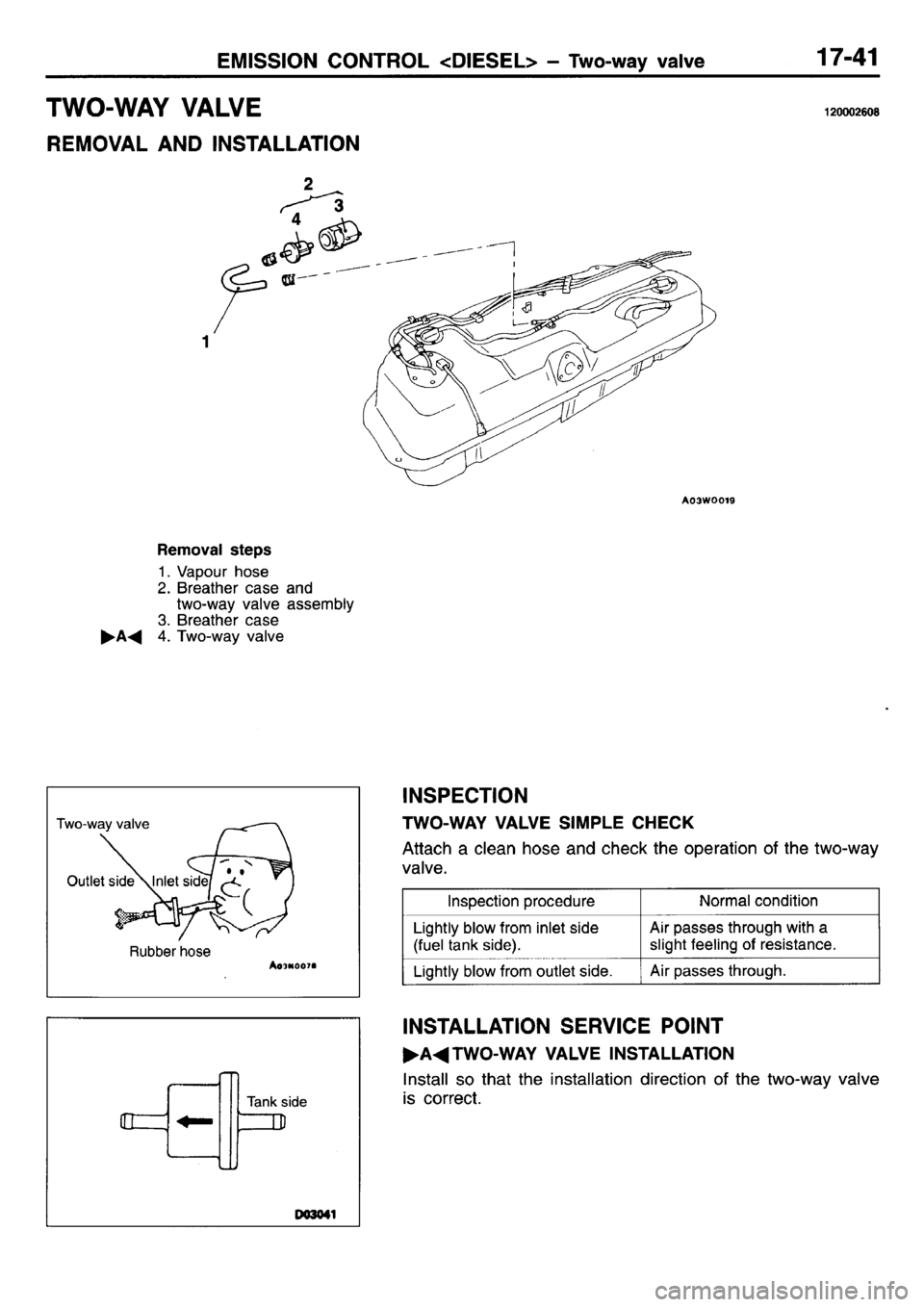 MITSUBISHI L400 1995 Workshop Service Repair Manual MITSUBISHI L400 1995 Workshop Service Repair Manual