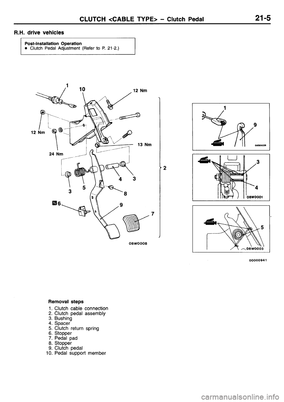 MITSUBISHI L400 1995 Workshop Service Repair Manual MITSUBISHI L400 1995 Workshop Service Repair Manual
