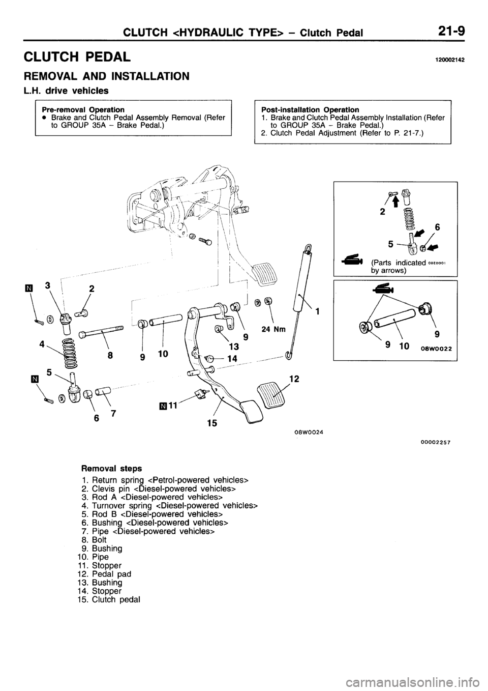 MITSUBISHI L400 1995 Workshop Service Repair Manual MITSUBISHI L400 1995 Workshop Service Repair Manual