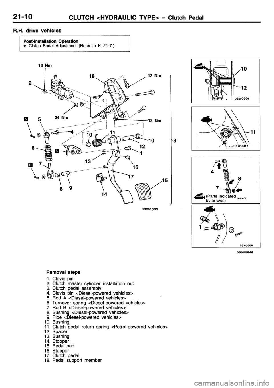 MITSUBISHI L400 1995 Workshop Service Repair Manual MITSUBISHI L400 1995 Workshop Service Repair Manual
