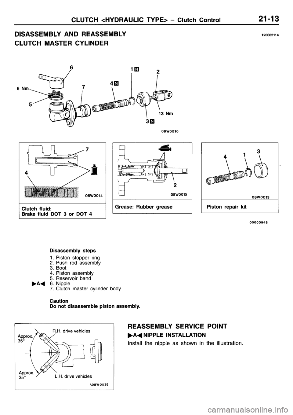 MITSUBISHI L400 1995 Workshop Service Repair Manual MITSUBISHI L400 1995 Workshop Service Repair Manual