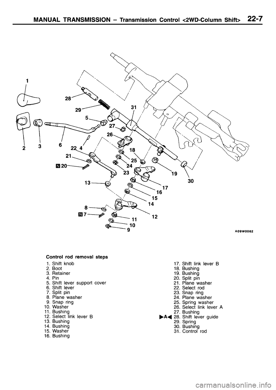 MITSUBISHI L400 1995  Workshop  Service Repair Manual 