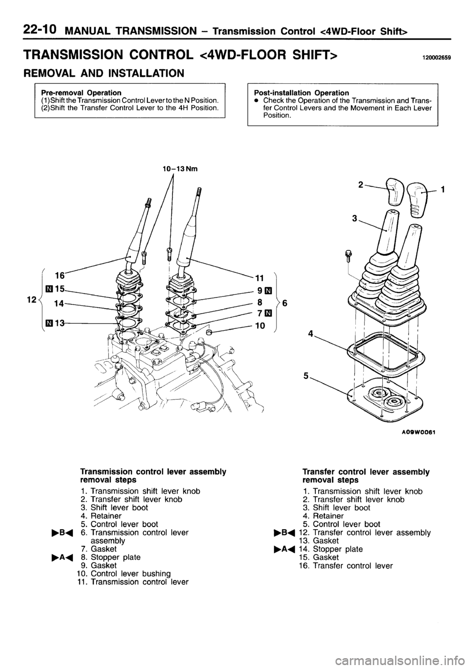 MITSUBISHI L400 1995  Workshop  Service Repair Manual 