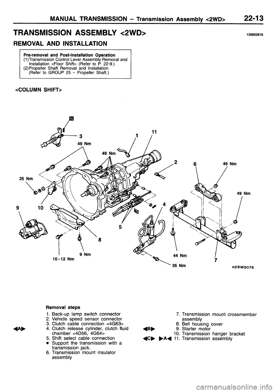 MITSUBISHI L400 1995  Workshop  Service Repair Manual 