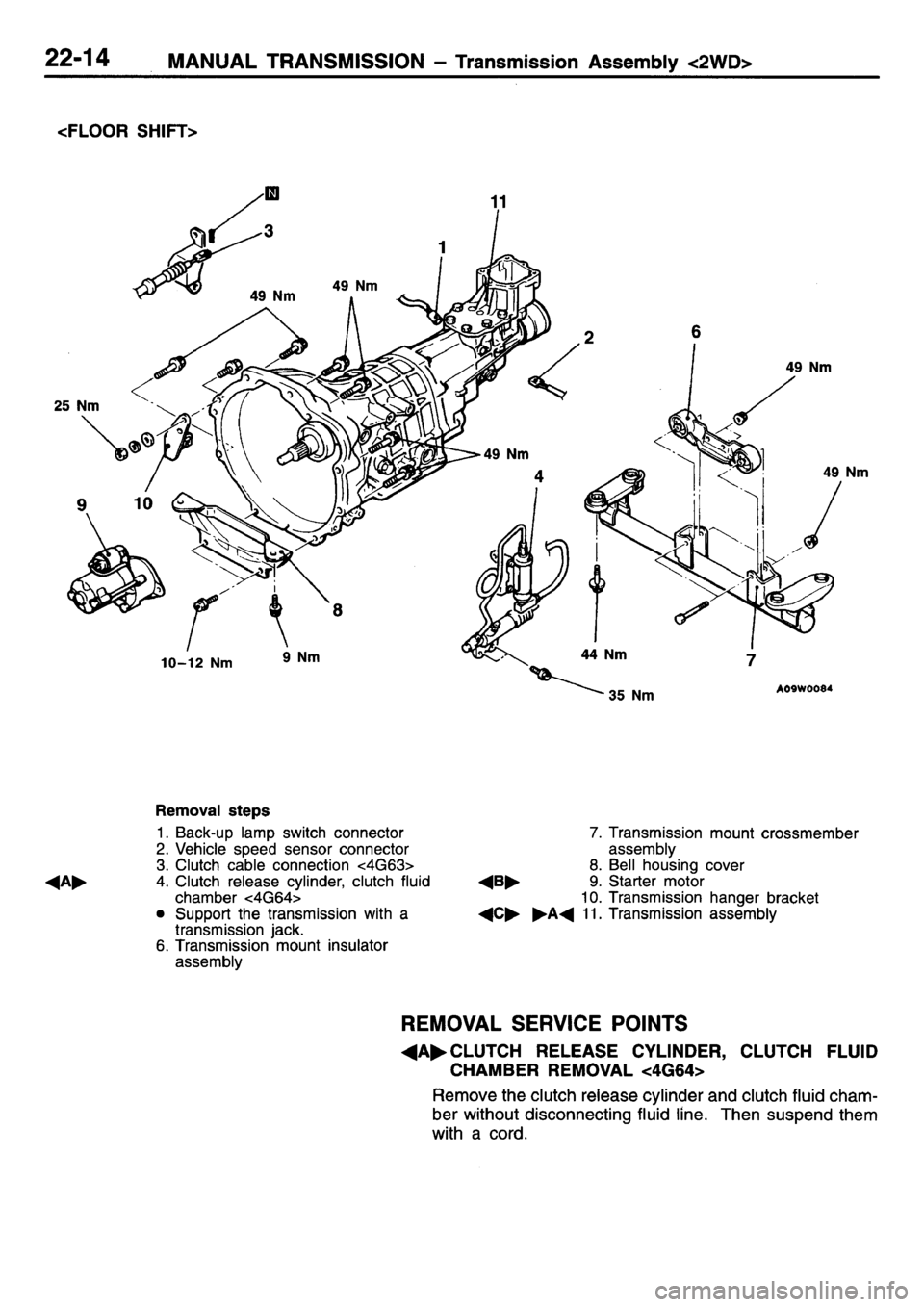 MITSUBISHI L400 1995  Workshop  Service Repair Manual 