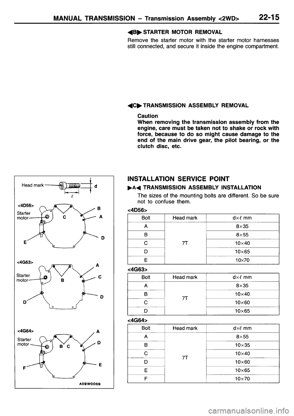 MITSUBISHI L400 1995  Workshop  Service Repair Manual 