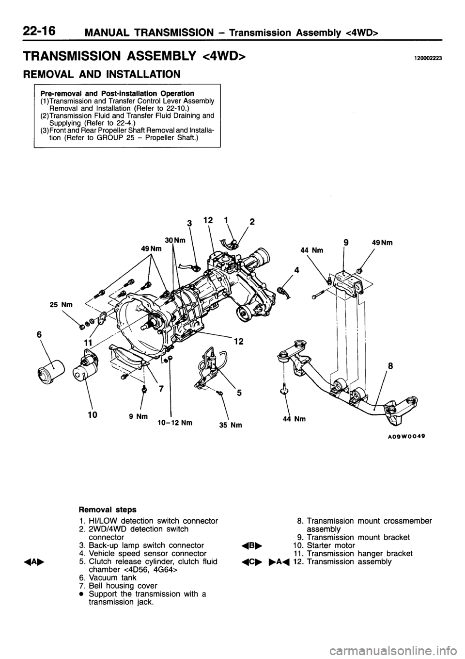 MITSUBISHI L400 1995  Workshop  Service Repair Manual 
