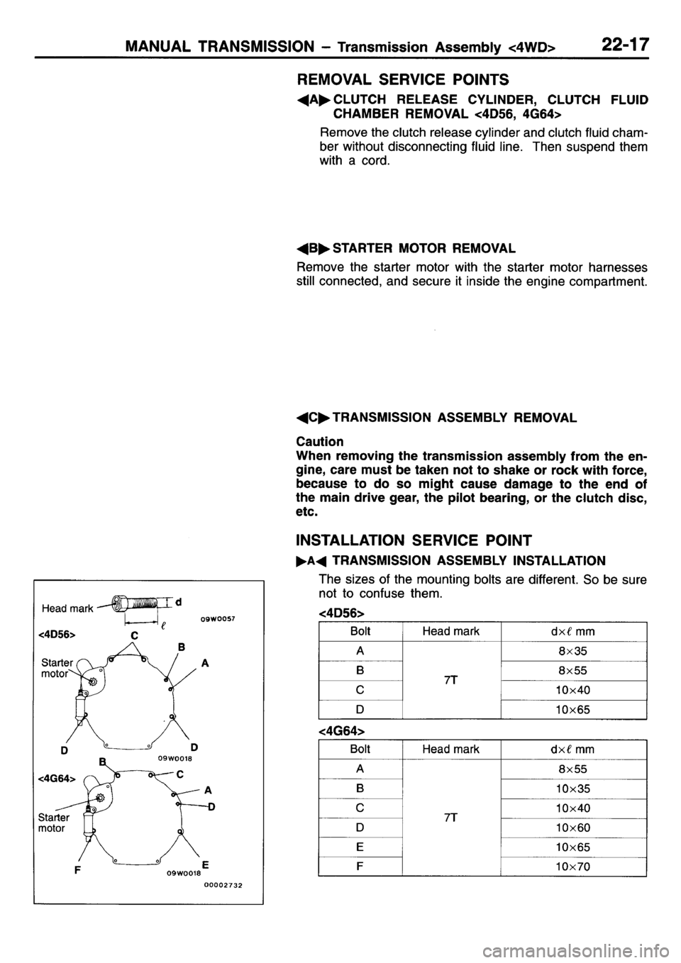 MITSUBISHI L400 1995  Workshop  Service Repair Manual 