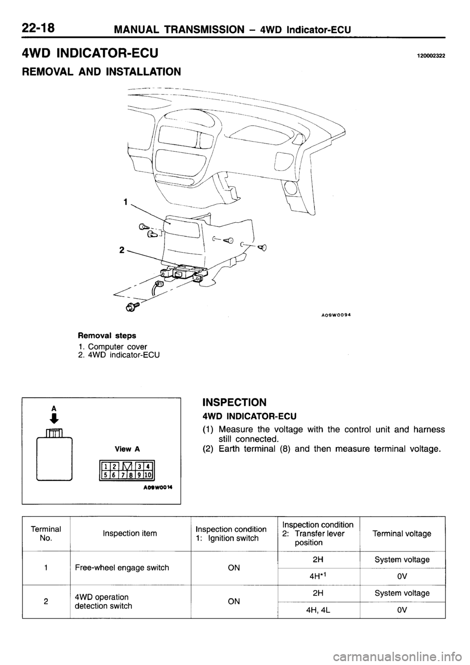MITSUBISHI L400 1995  Workshop  Service Repair Manual 