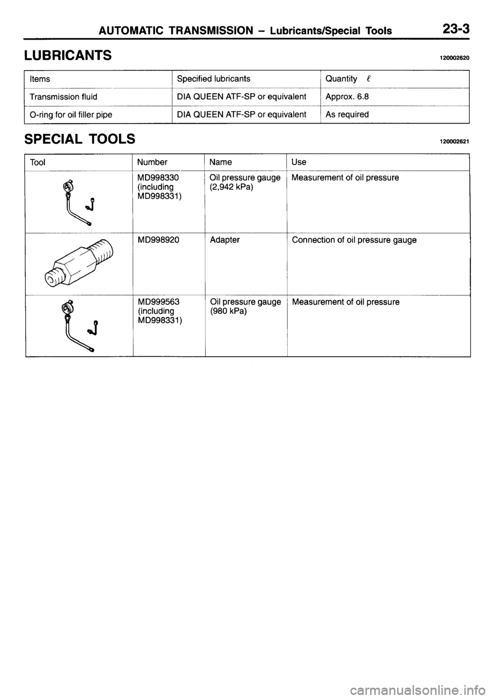 MITSUBISHI L400 1995  Workshop  Service Repair Manual 