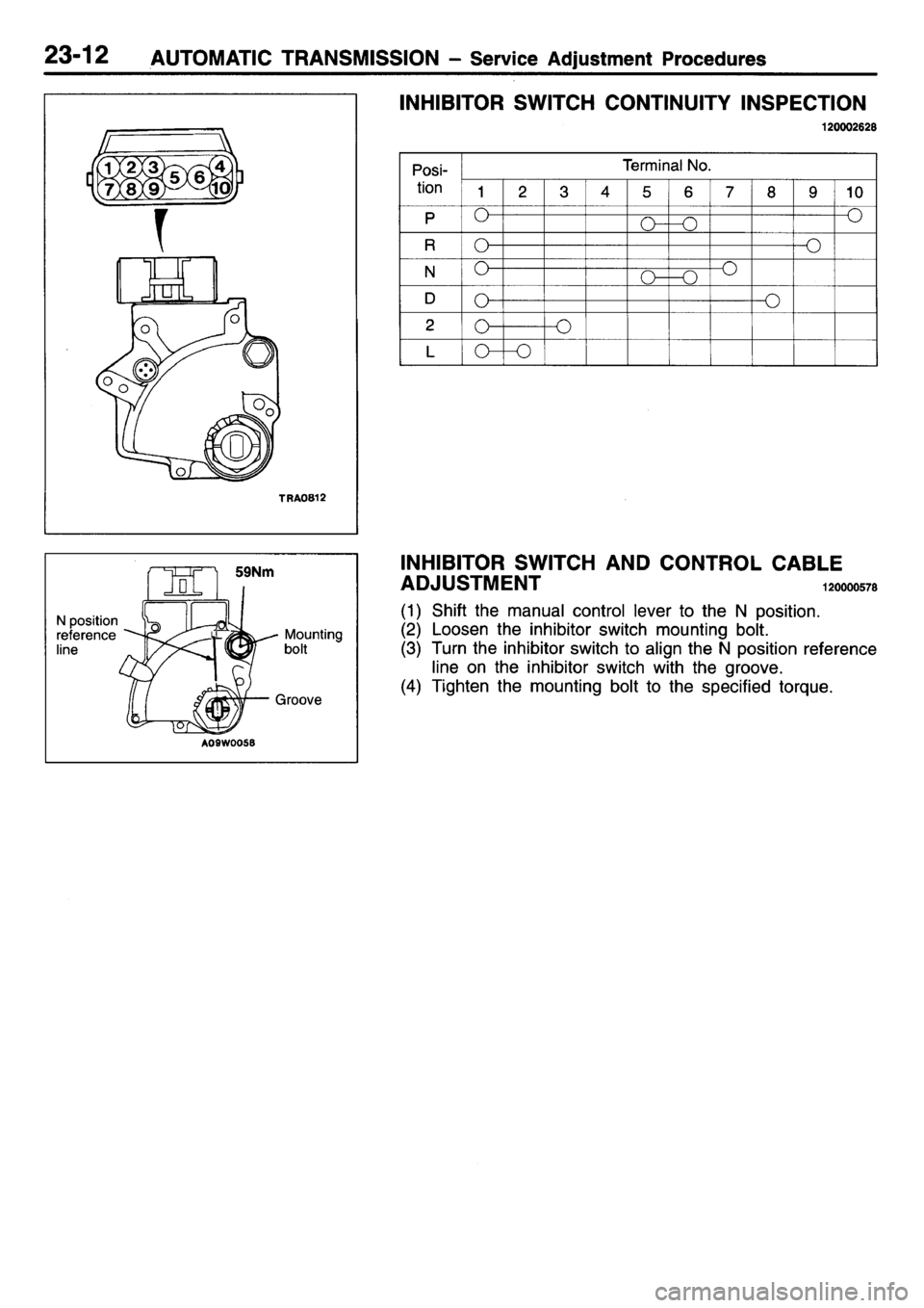 MITSUBISHI L400 1995  Workshop  Service Repair Manual 