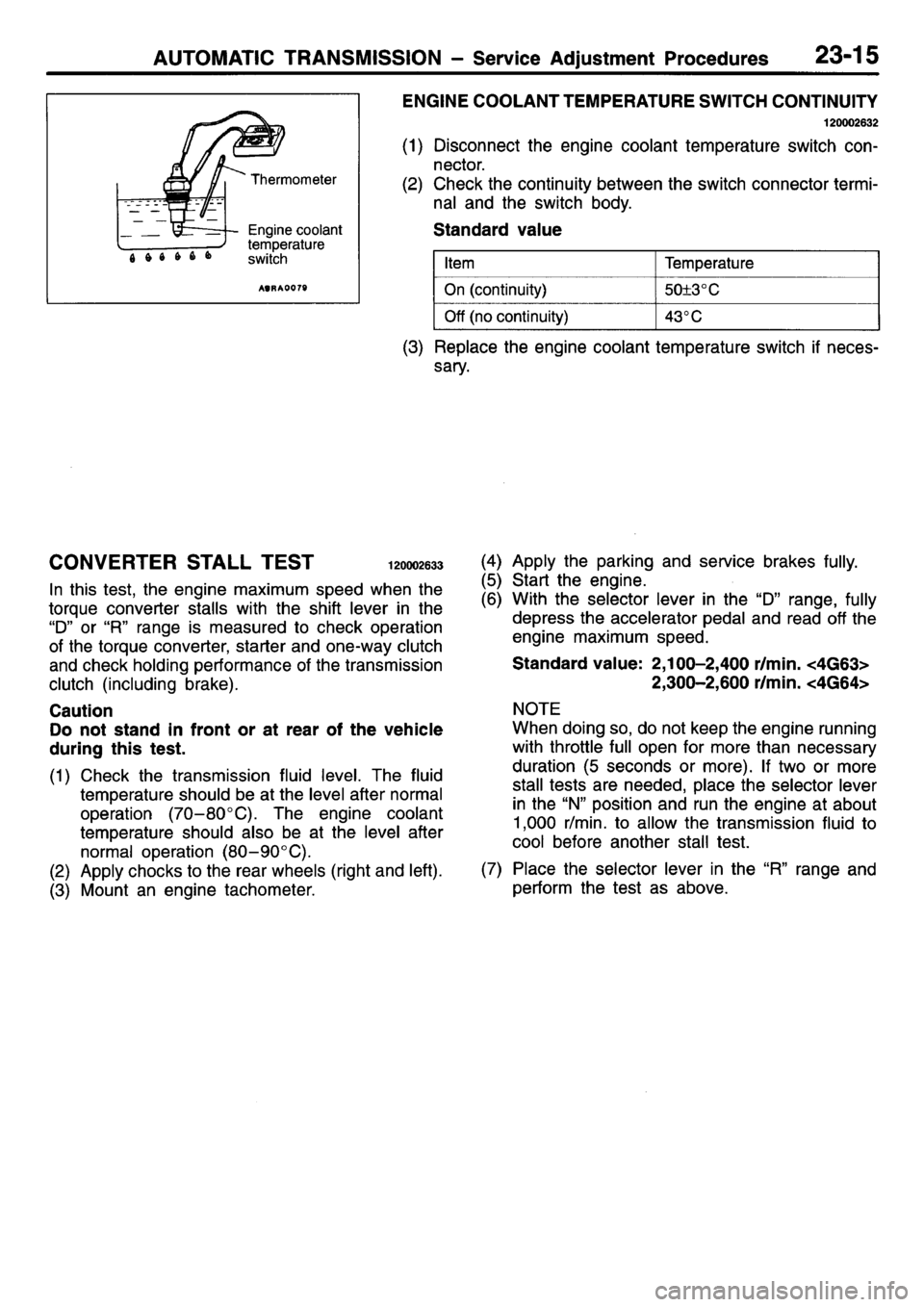 MITSUBISHI L400 1995  Workshop  Service Repair Manual 