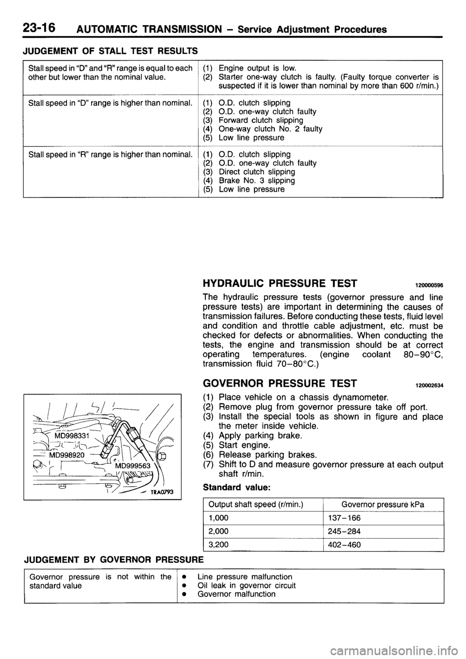 MITSUBISHI L400 1995  Workshop  Service Repair Manual 