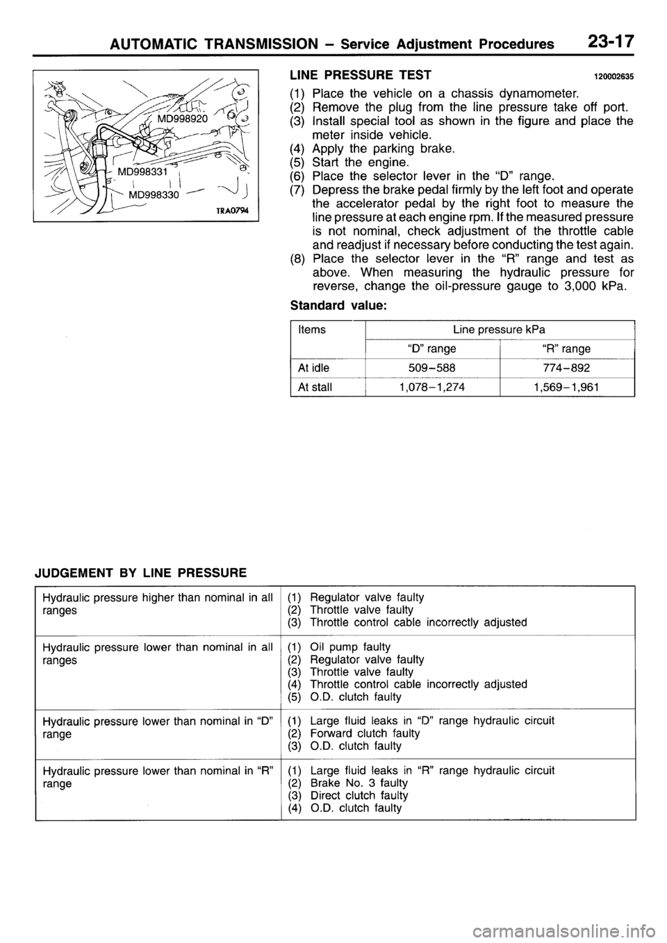 MITSUBISHI L400 1995  Workshop  Service Repair Manual 