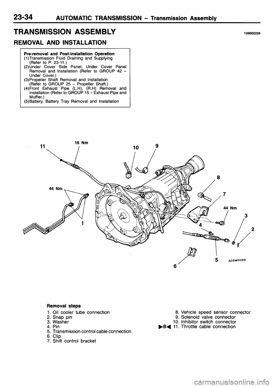 MITSUBISHI L400 1995  Workshop  Service Repair Manual 