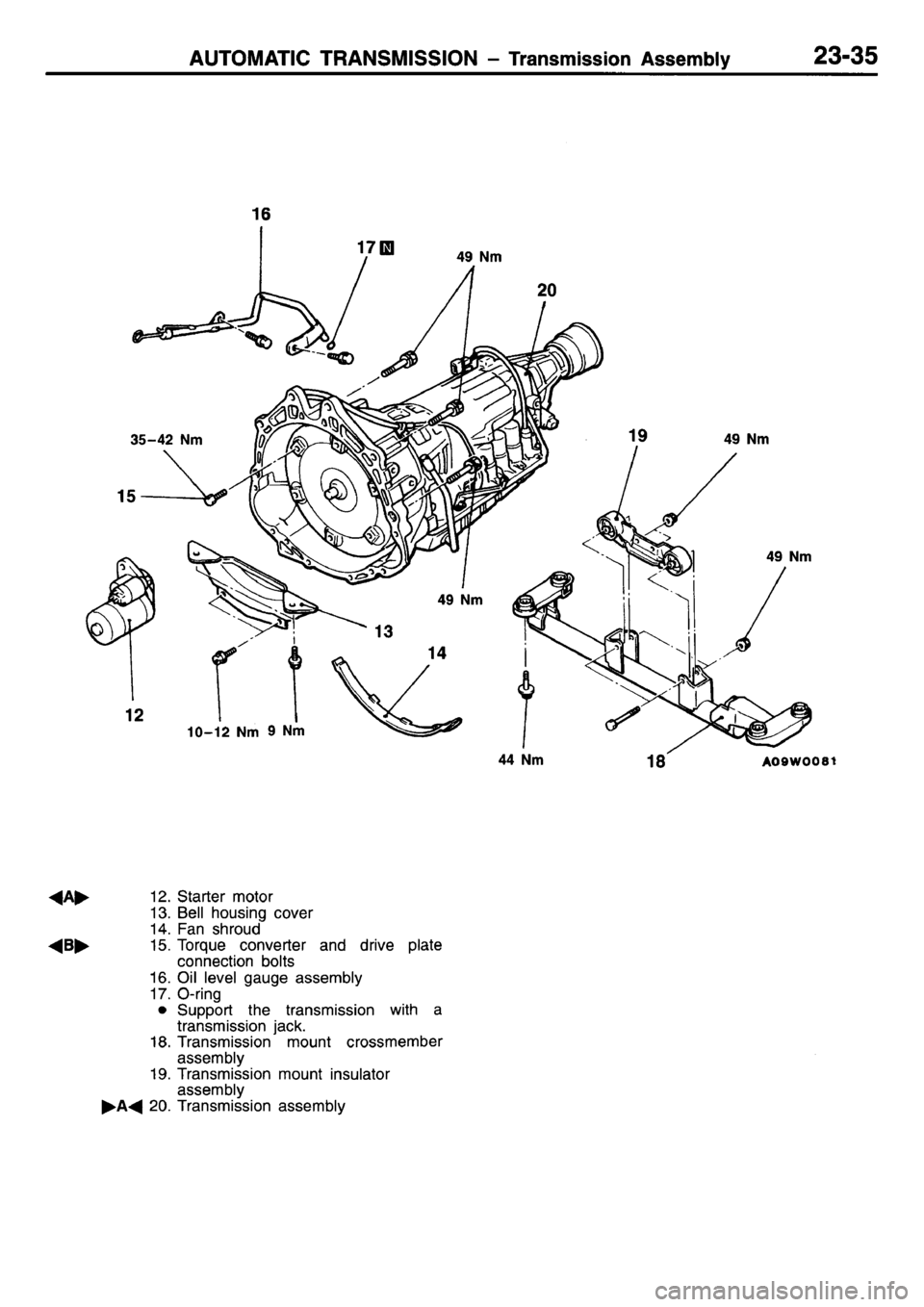 MITSUBISHI L400 1995  Workshop  Service Repair Manual 