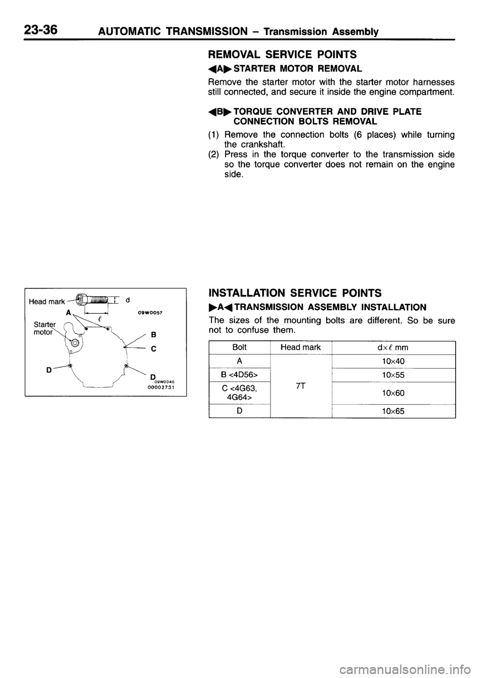 MITSUBISHI L400 1995  Workshop  Service Repair Manual 