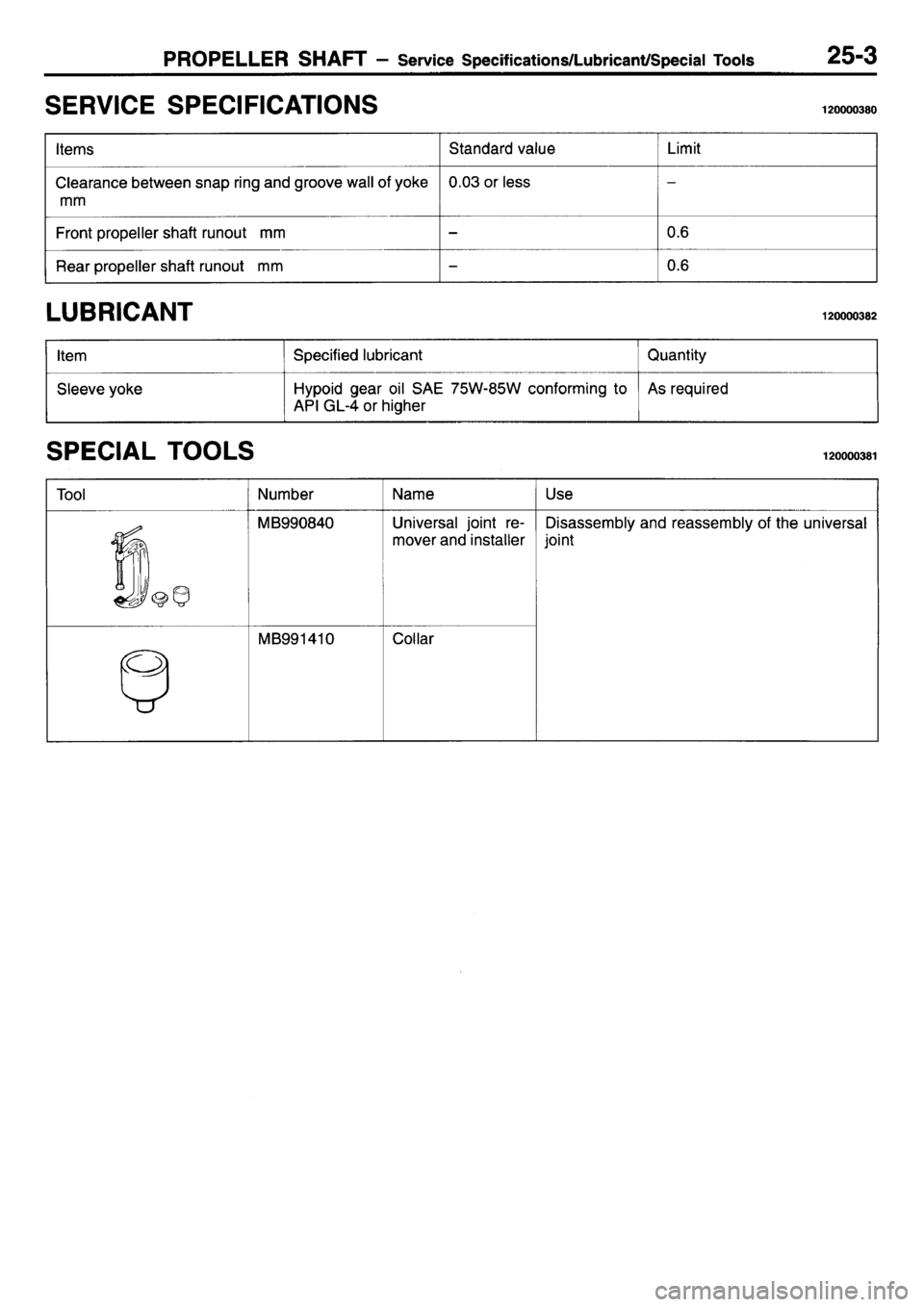 MITSUBISHI L400 1995  Workshop  Service Repair Manual 