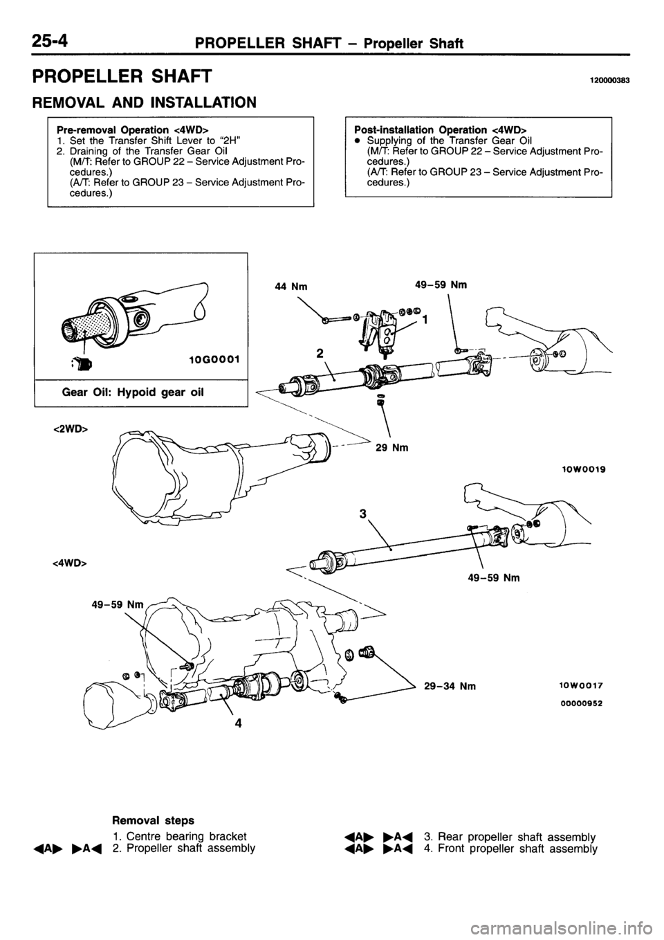 MITSUBISHI L400 1995  Workshop  Service Repair Manual 