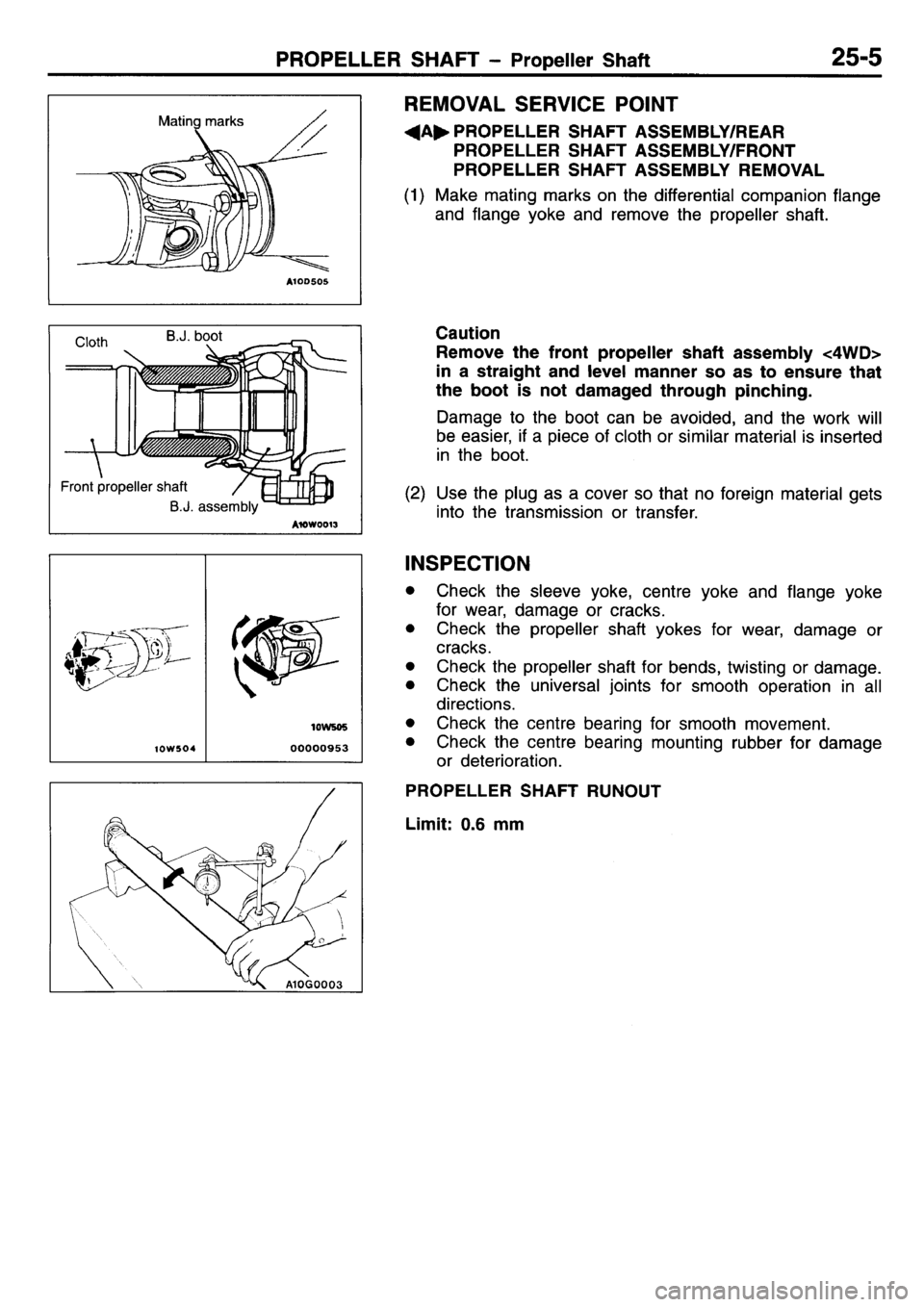 MITSUBISHI L400 1995  Workshop  Service Repair Manual 