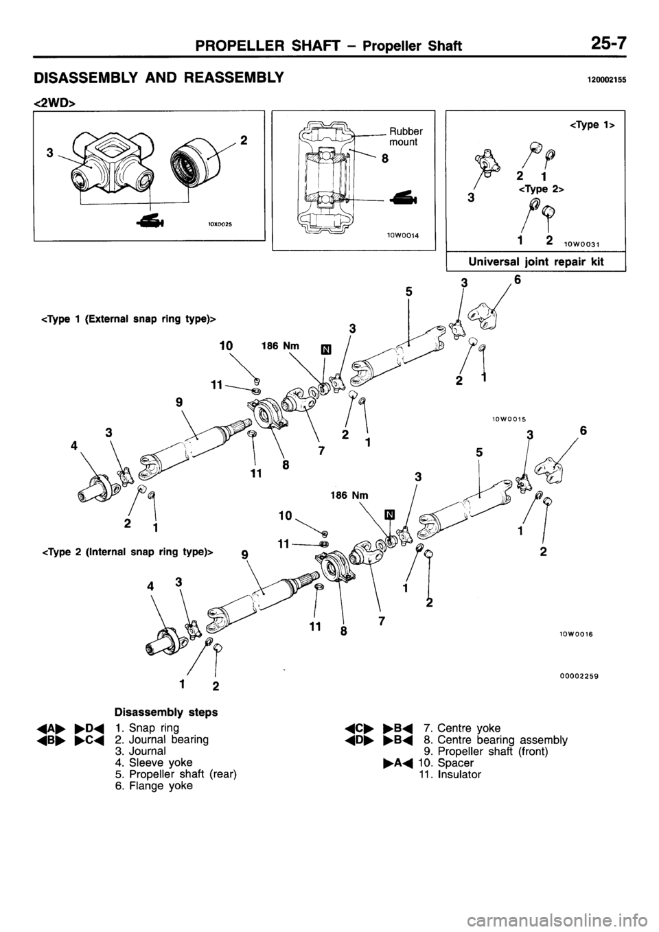 MITSUBISHI L400 1995 Workshop Service Repair Manual MITSUBISHI L400 1995 Workshop Service Repair Manual