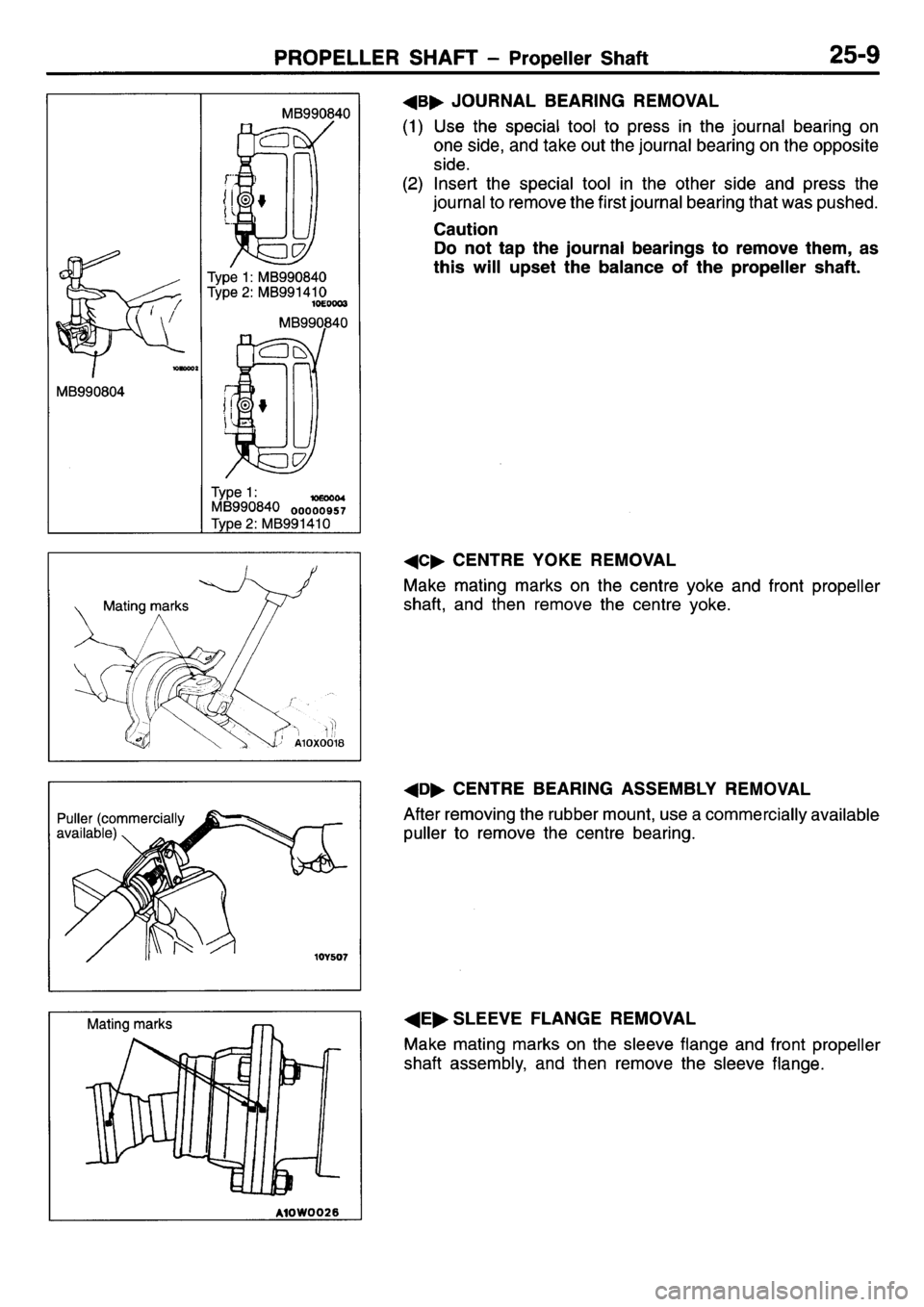 MITSUBISHI L400 1995 Workshop Service Repair Manual MITSUBISHI L400 1995 Workshop Service Repair Manual