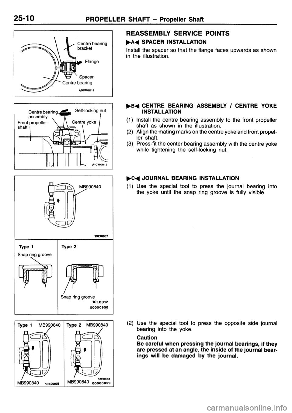 MITSUBISHI L400 1995 Workshop Service Repair Manual MITSUBISHI L400 1995 Workshop Service Repair Manual