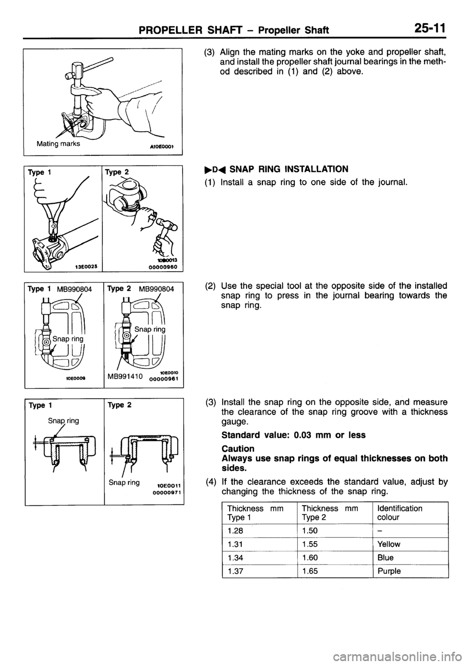 MITSUBISHI L400 1995 Workshop Service Repair Manual MITSUBISHI L400 1995 Workshop Service Repair Manual
