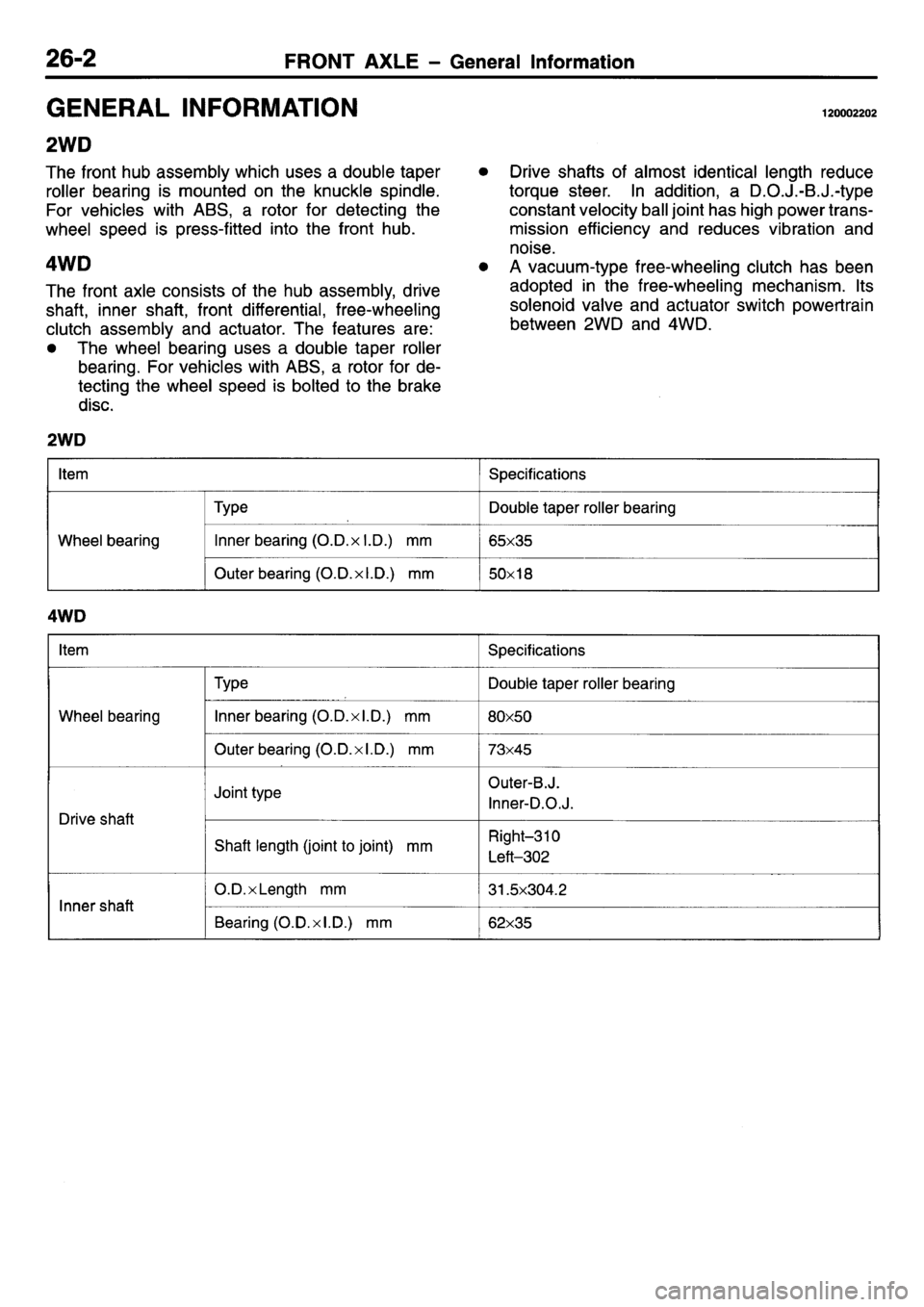 MITSUBISHI L400 1995 Workshop Service Repair Manual MITSUBISHI L400 1995 Workshop Service Repair Manual