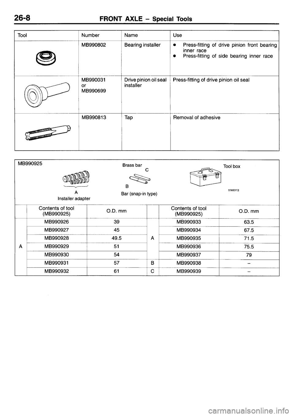 MITSUBISHI L400 1995 Workshop Service Repair Manual MITSUBISHI L400 1995 Workshop Service Repair Manual