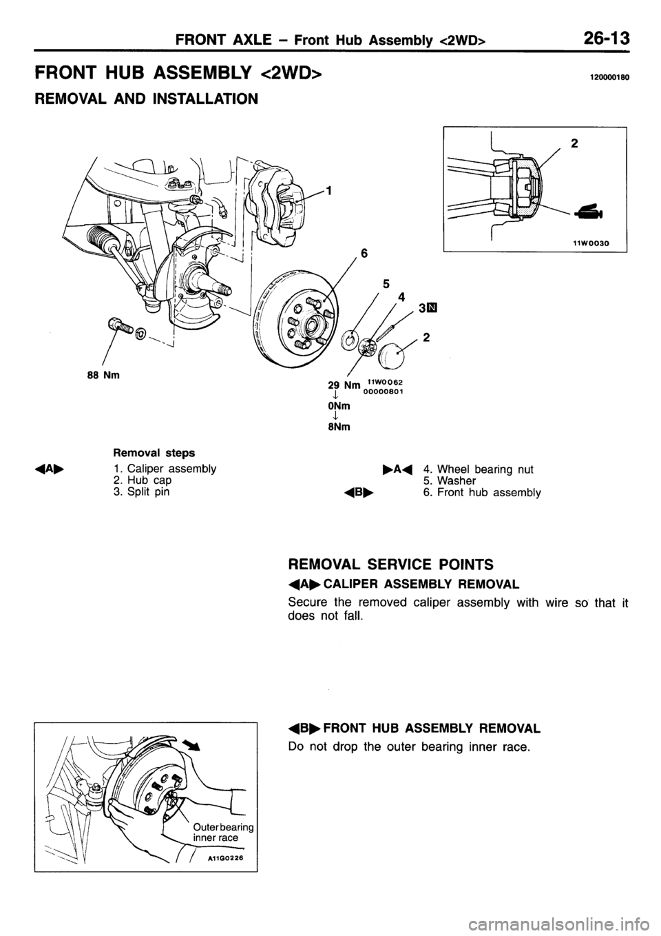 MITSUBISHI L400 1995 Workshop Service Repair Manual MITSUBISHI L400 1995 Workshop Service Repair Manual