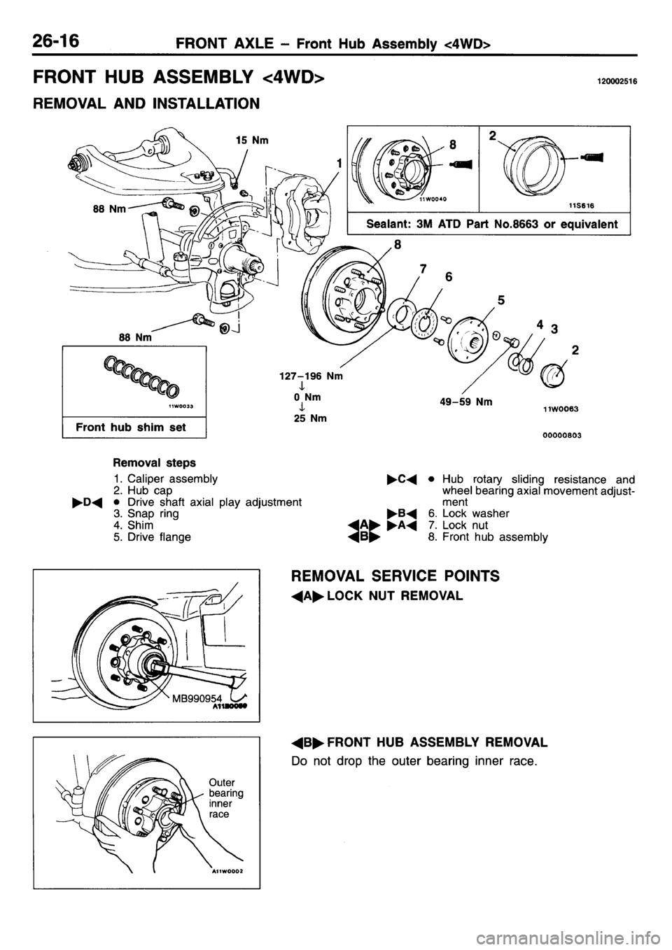 MITSUBISHI L400 1995 Workshop Service Repair Manual MITSUBISHI L400 1995 Workshop Service Repair Manual